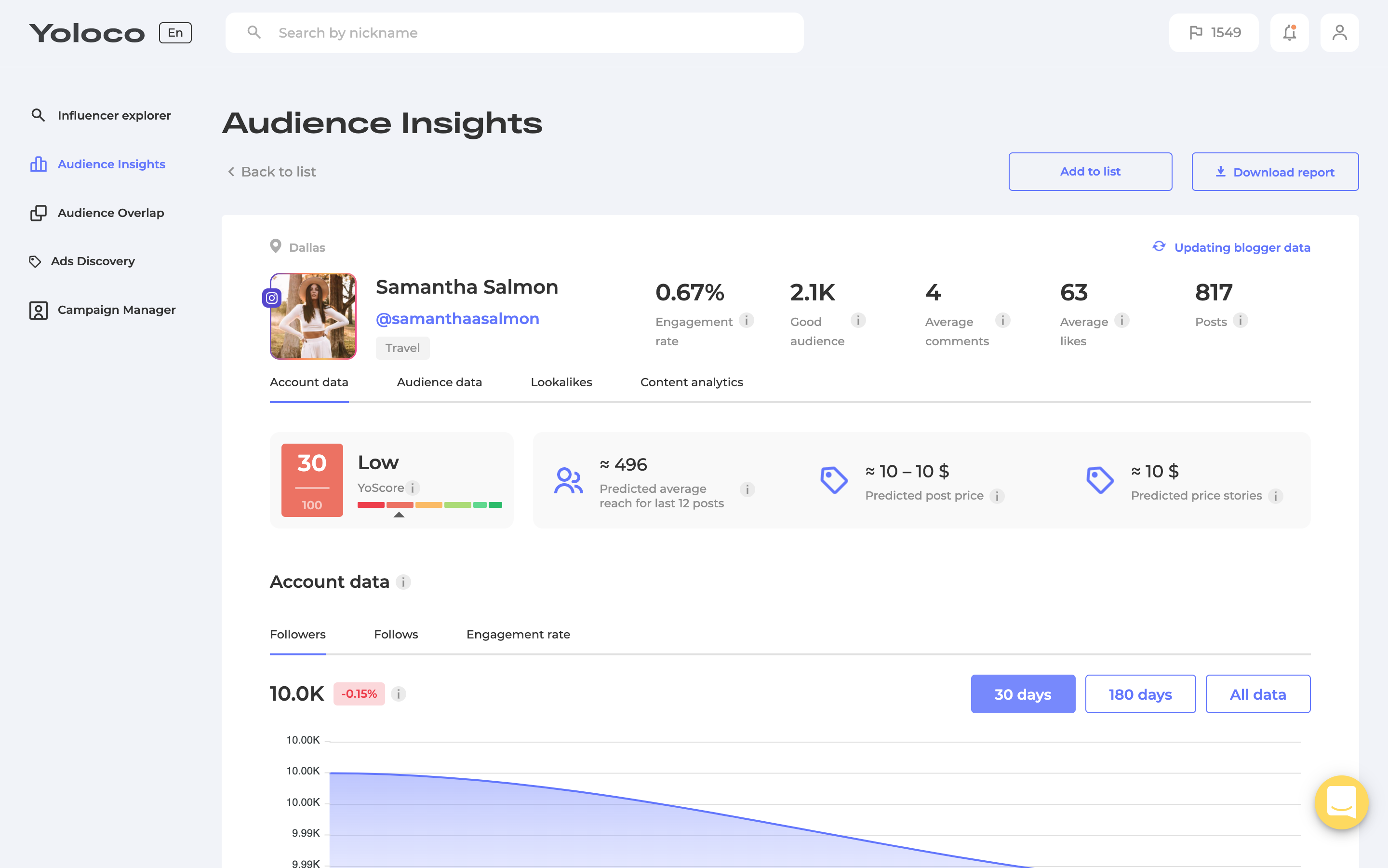 screenshot of Influencer Search and Analysis